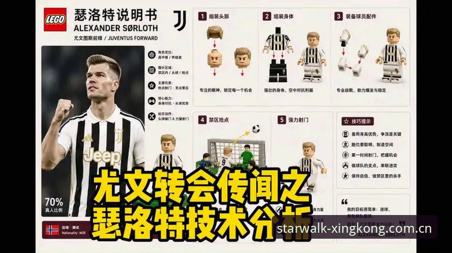 尤文引援窗前的冷静观察：瑟洛特转会的几个关键问号